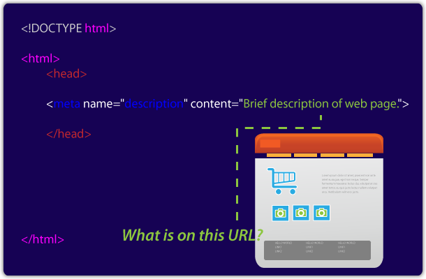 HTML meta description example