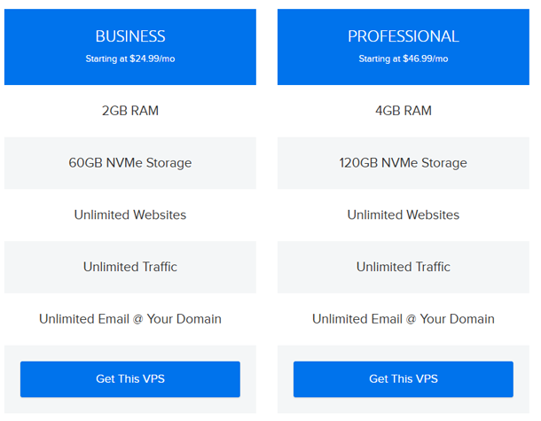 DreamHost VPS business vs professional plan details