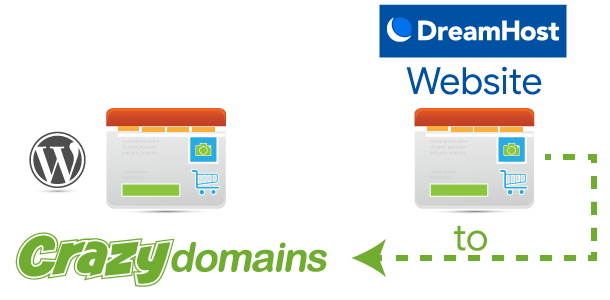 DreamHost to Crazy Domains