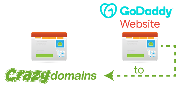 GoDaddy Website to Crazy Domains