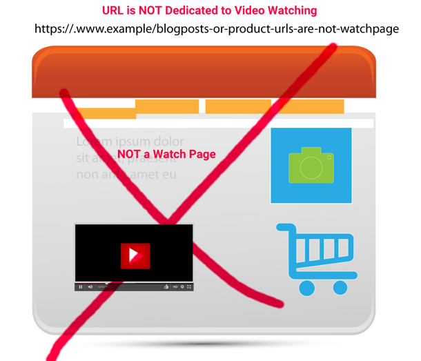 URL that is not a watch page example