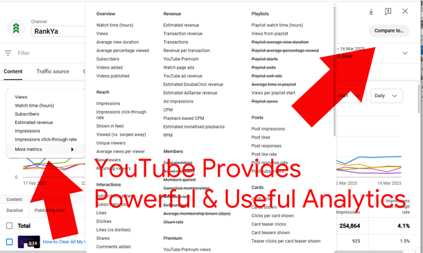 YouTube Analytics options